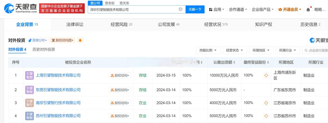 天眼查app显示,该公司经营范围含人工智能行业