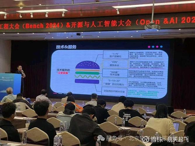 网络系统集成,加速计算及数据中心核心硬件及解决方案,助力人工智能