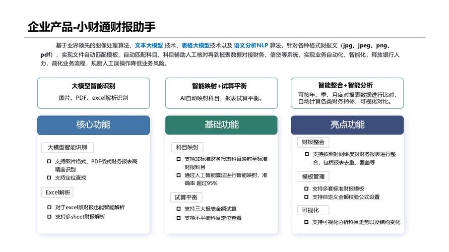 经营范围:人工智能行业应用系统集成服务