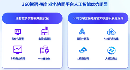 以AI智能体为全新引擎360智语获颁"2025人工智能创新应用奖"