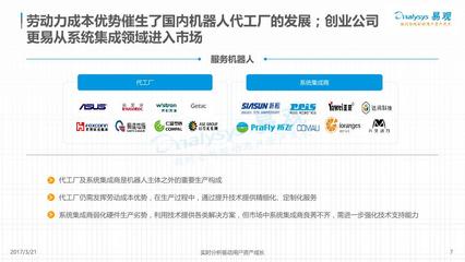 人工智能行业行研报告:人工智能时代的先行者--中国服务机器人产业生态图谱2017V6